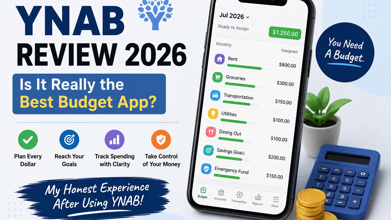 YNAB App Review 2026.