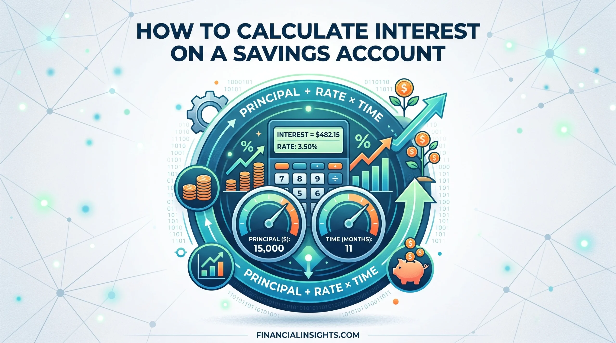 How to Calculate Interest on a Savings Account.